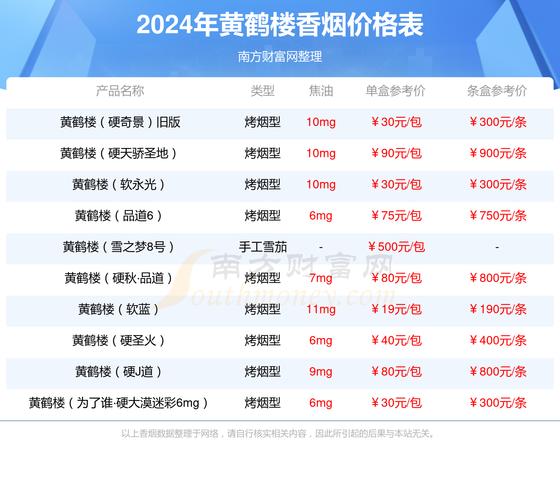 低价三峡香烟一手货源【三峡香烟多少钱一包】