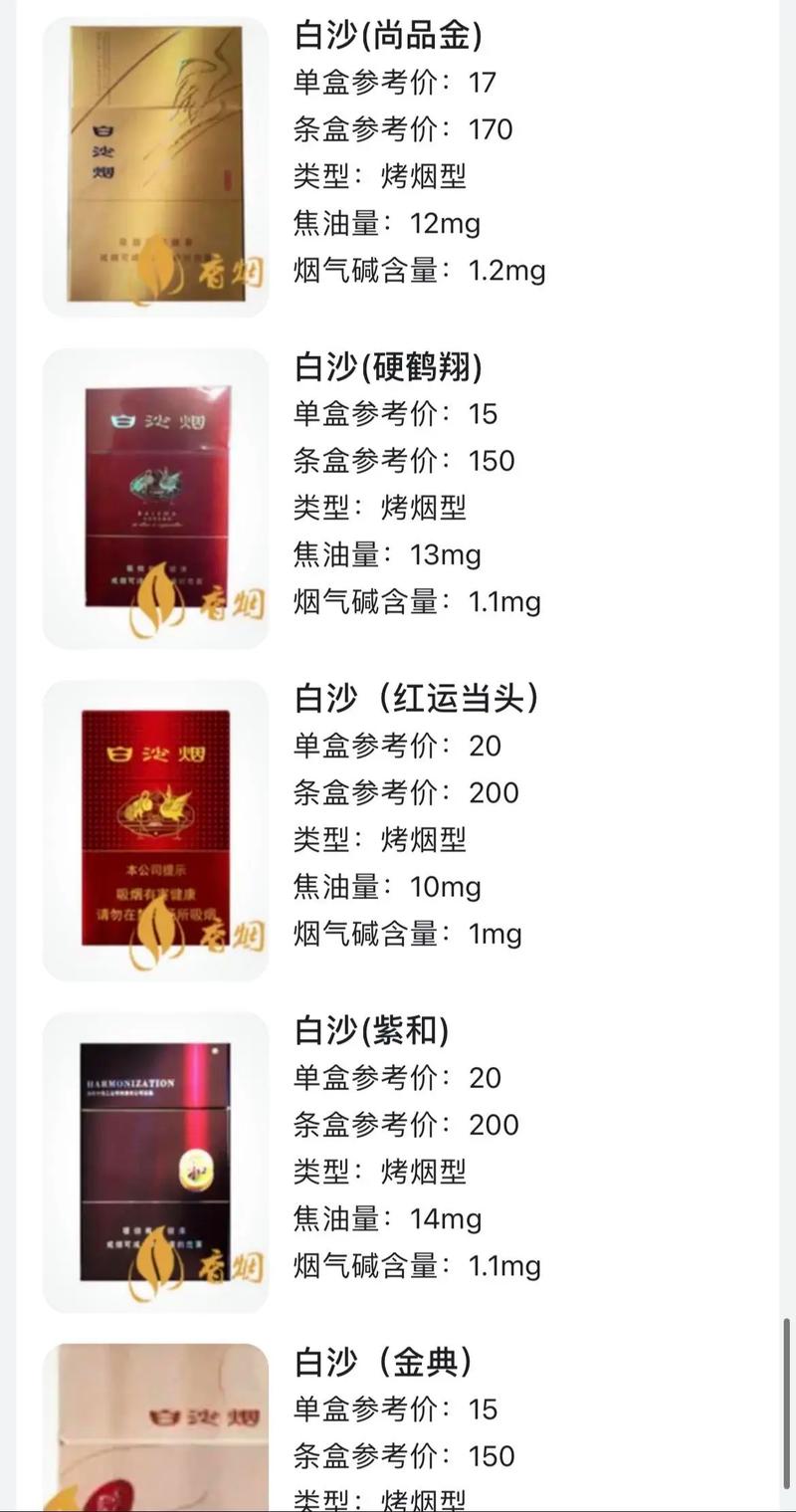 6元白沙香烟口感评测，性价比之选，好抽吗？