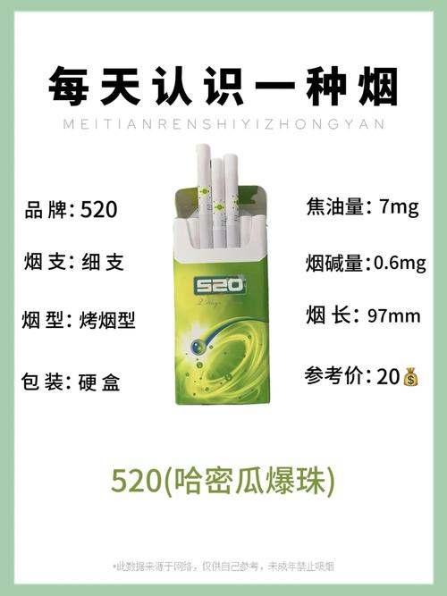 520香烟批发渠道全解析，如何找到性价比高的货源