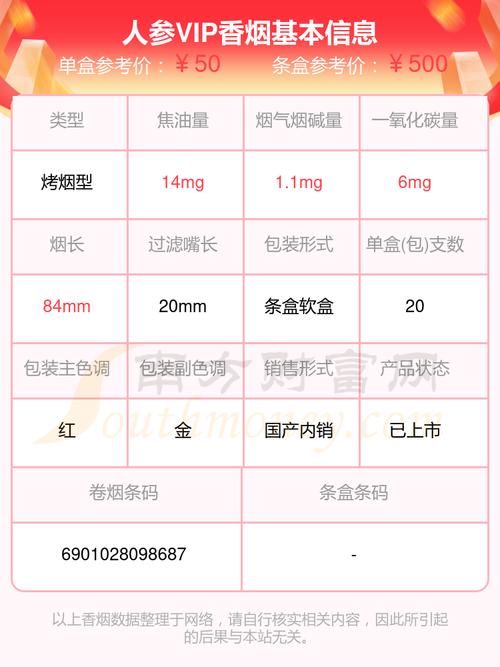 人参香烟多少钱一条【人参香烟多少钱一条图片】