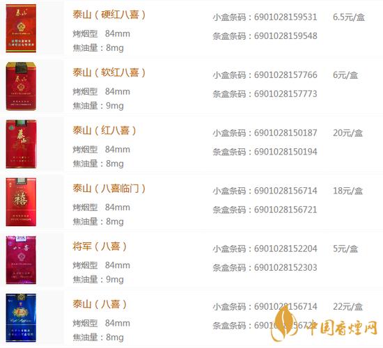 性价比之选，揭秘便宜八喜香烟价格，一包仅需多少？