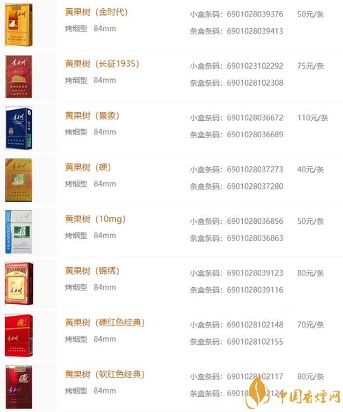 6元黄果树香烟价格揭秘，品质与性价比的完美结合