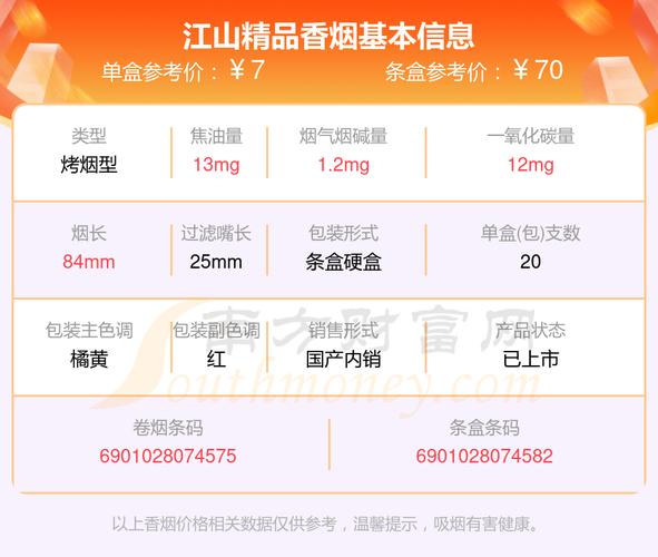 便宜江山香烟进货渠道【江山香烟好不好抽】