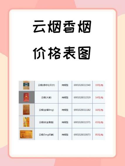 4元祝尔慷香烟进货渠道【祝尔慷香烟哪里有卖】