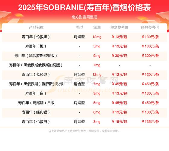 名仕原装进口香烟价格【名仕香烟的价格】